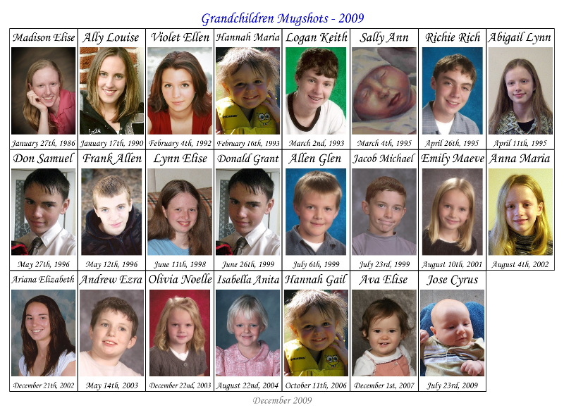 Mugshots for Grandma's Fridge and Digital Frame
