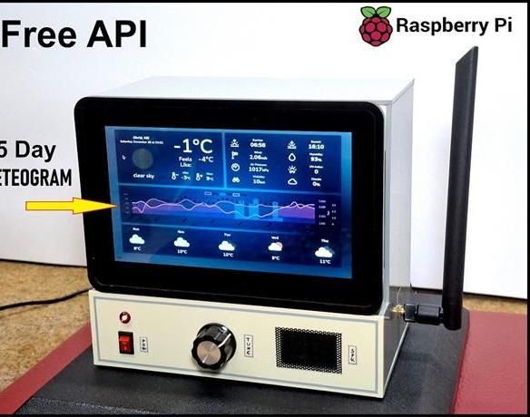 Build a 5-Day Forecast Raspberry Pi Weather Dashboard (Step-by-Step)