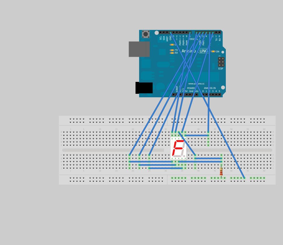 Seven Segment Display Tutorial : 8 Steps (with Pictures) - Instructables