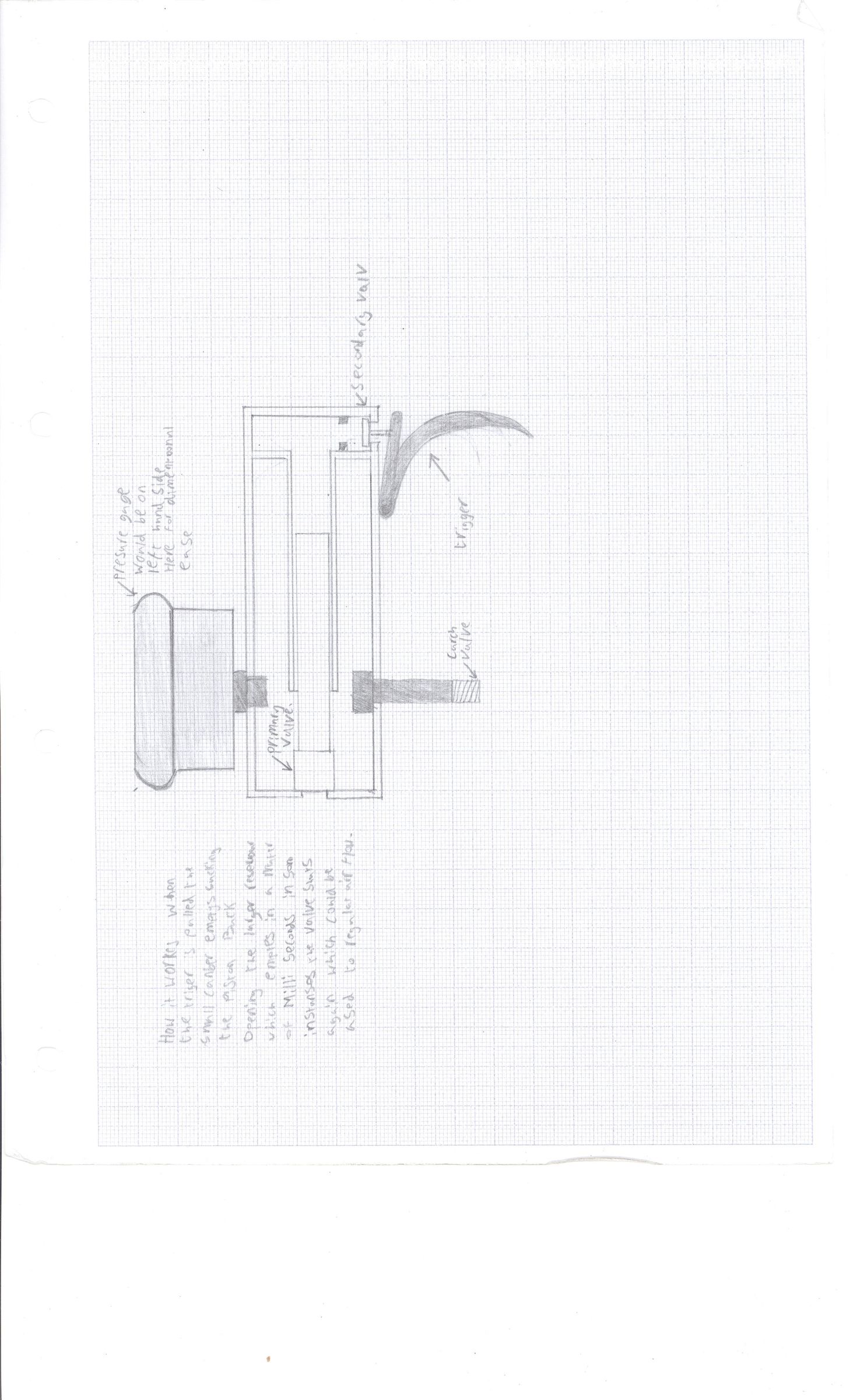 Air Gun