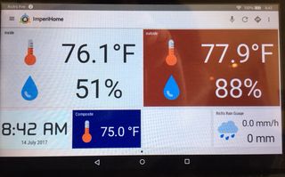Custom PWS Weather Station Dashboard Display - Instructables