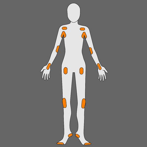 Puppeteer Motion-Capture Costume