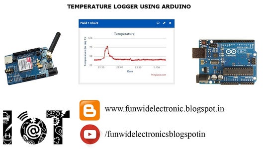 IoT Project: Temperature Logger Using Arduino, Lm35, Sim900 and Thingspeak