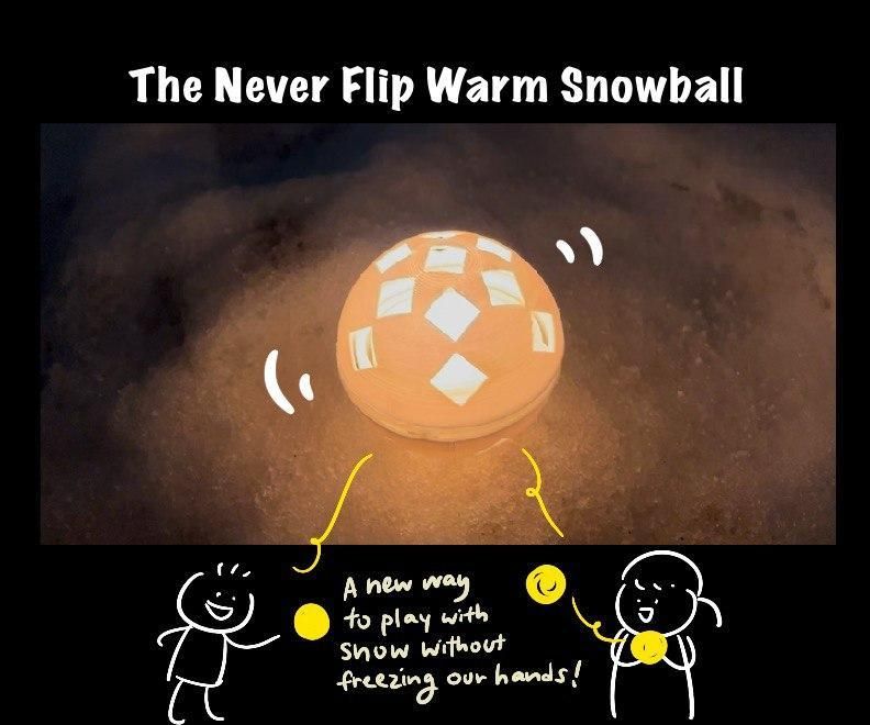 The Never-Flip Warm Snowball: a Candle-Powered Gyroscopic Hand Warmer