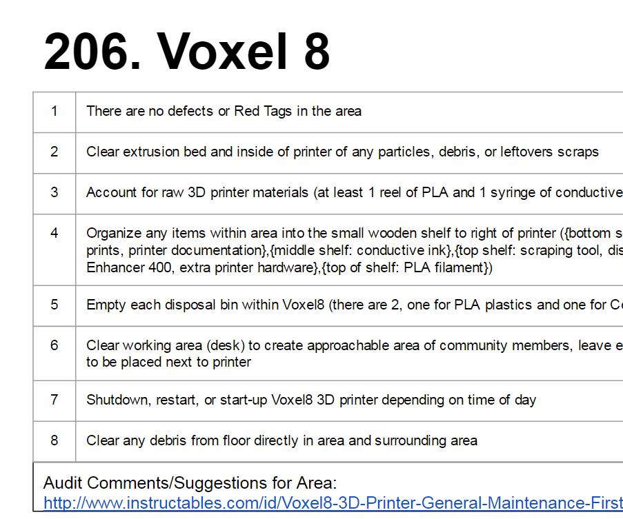 Voxel8 Printing at First Build