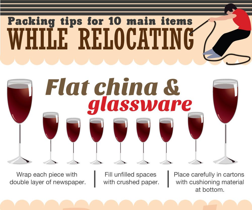 Packing Each Item Safely on the Moving Day