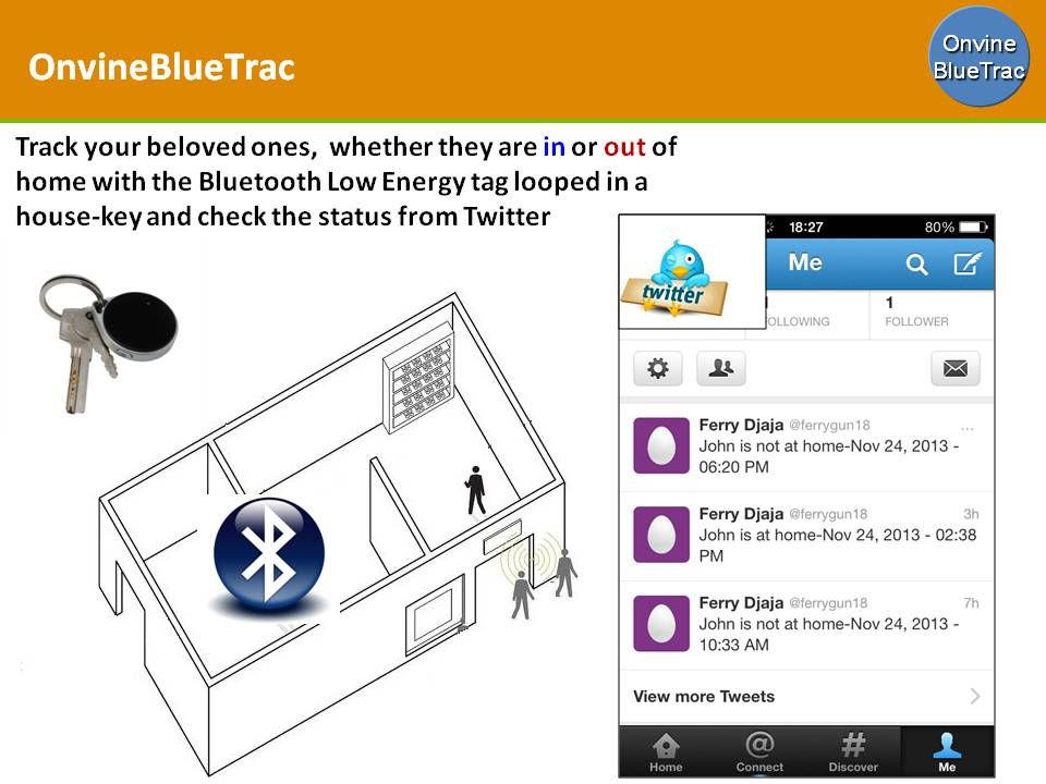 Who's Home - Track Your Beloved Ones Whether They Are at Home or Not Using the Bluetooth Low Energy Tag