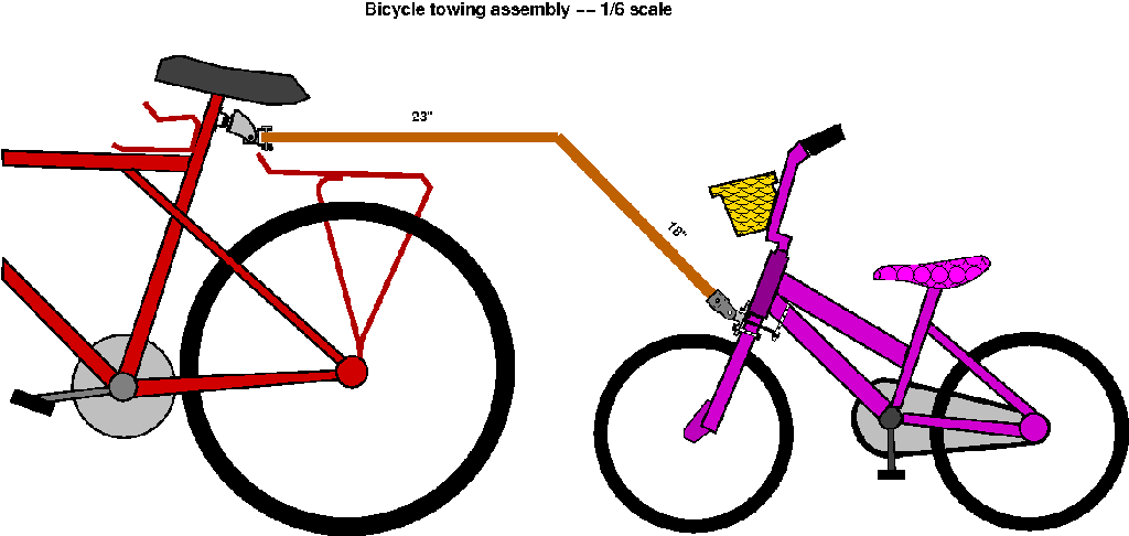 Failed Attempt at a Tow Bar for Child s Bicycle 10 Steps