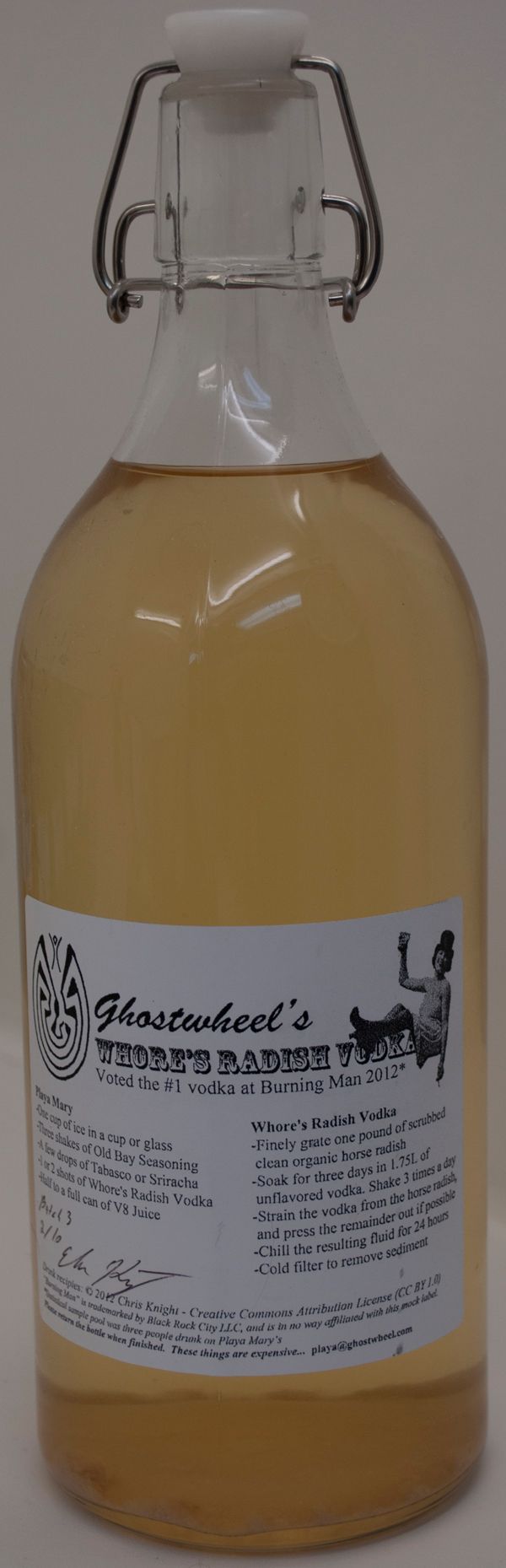 VODKA WIKIPEDIA HORSE visual data 6