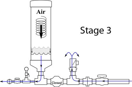 Pumping Unit Rams Hydraulic Ram Pump : 10 Steps (with Pictures) - Instructables
