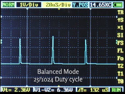 OscilloScope Pictures