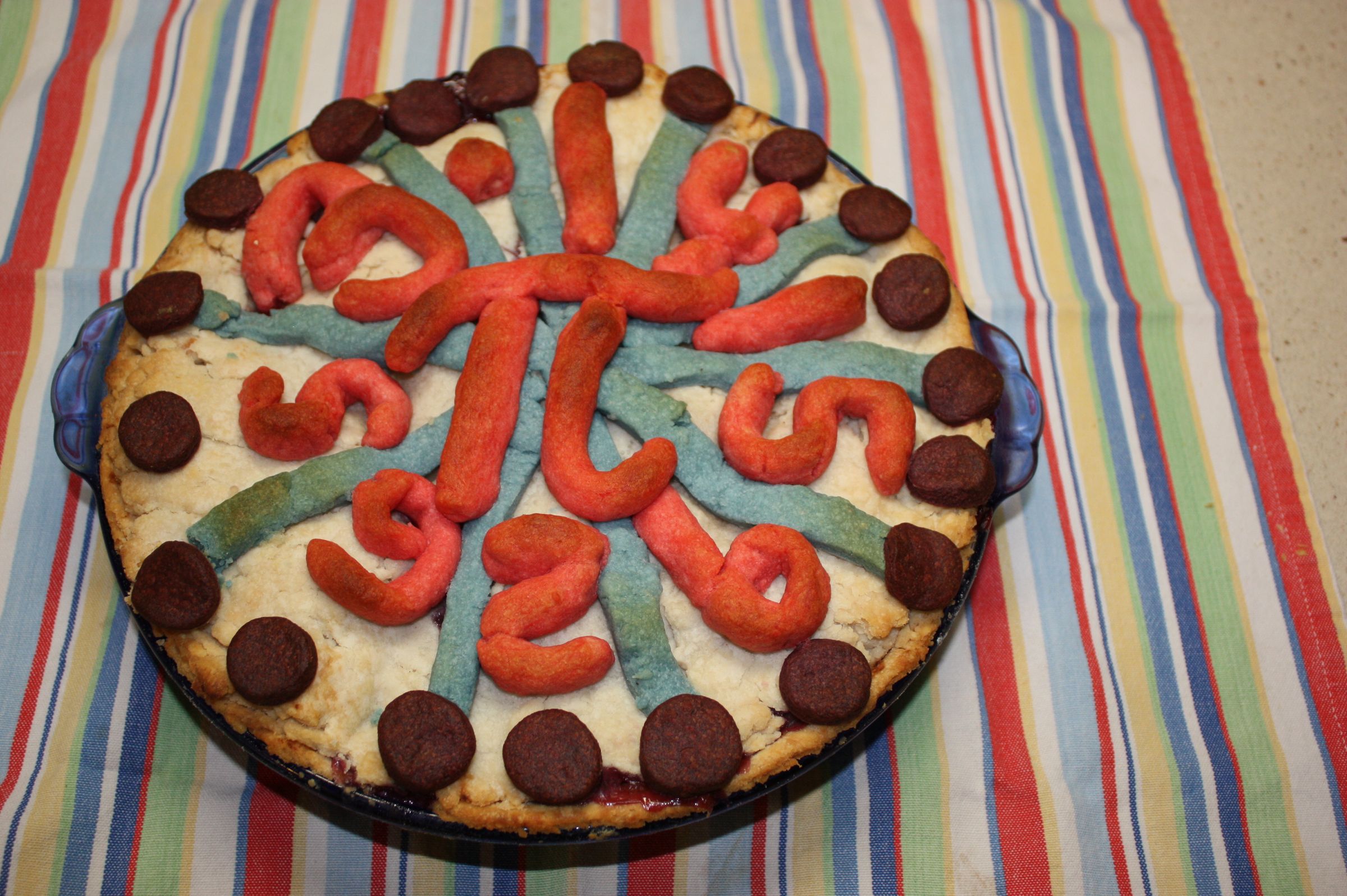 Which Piece of Pi Do You Want?