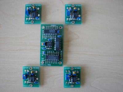 About the ThereminVision II Kit