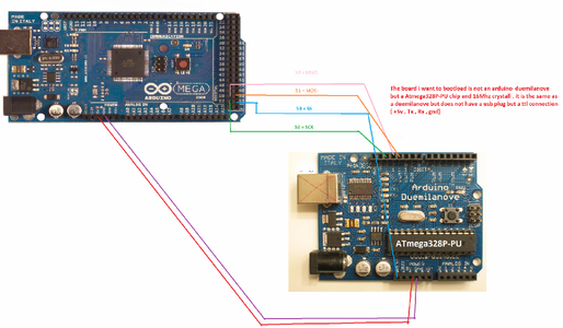 How to Use Arduino Mega 2560 As Arduino Isp : 3 Steps - Instructables