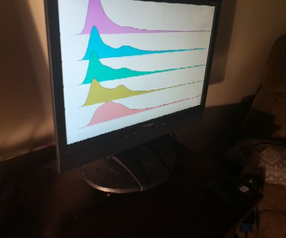 IoT Data Science PiNet for Real-time Smart Screen Data Viz