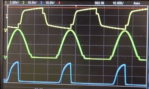 Multiplying Sine Wave With Square Wave