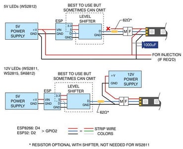 WLED: Open Source Wireless LED Controller Software