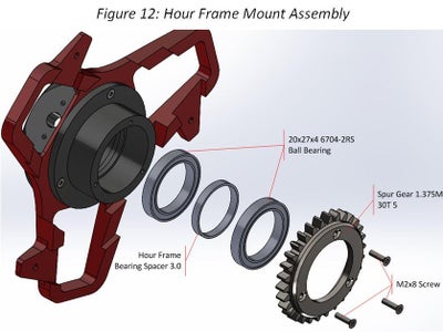 Hour Frame Mount Assembly