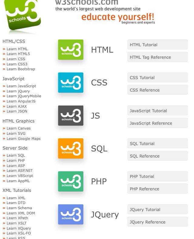 How To Create/Edit A Game