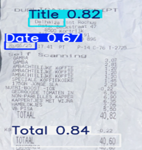 🔧 Train YOLOv8 Model