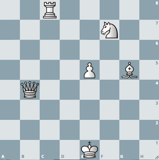 Basic Chess Pieces Movement