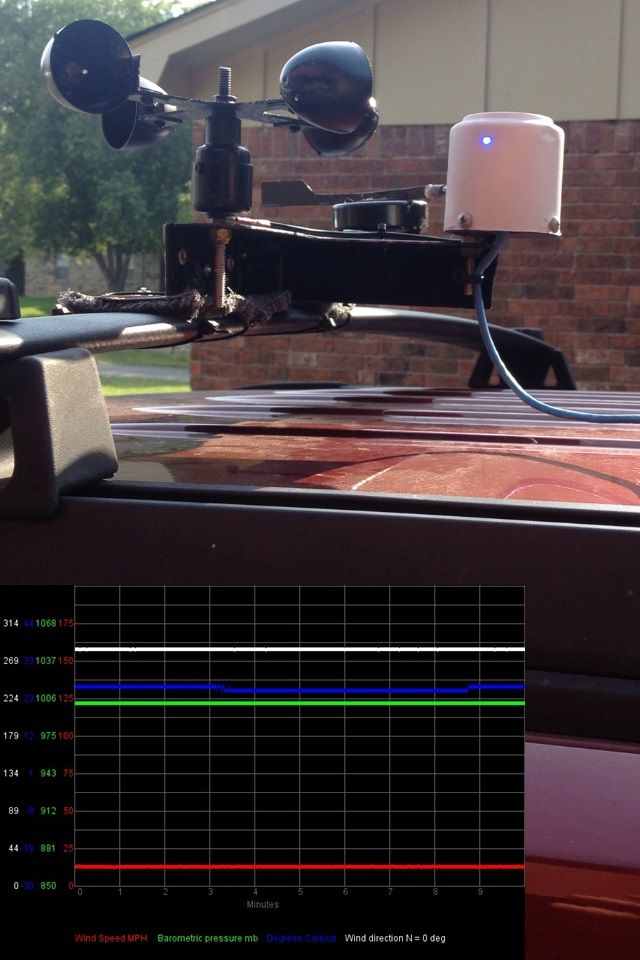 Weather Station Arduino and Processing