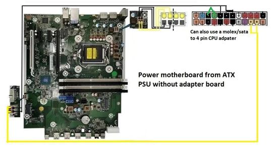 Debugging Power Rails