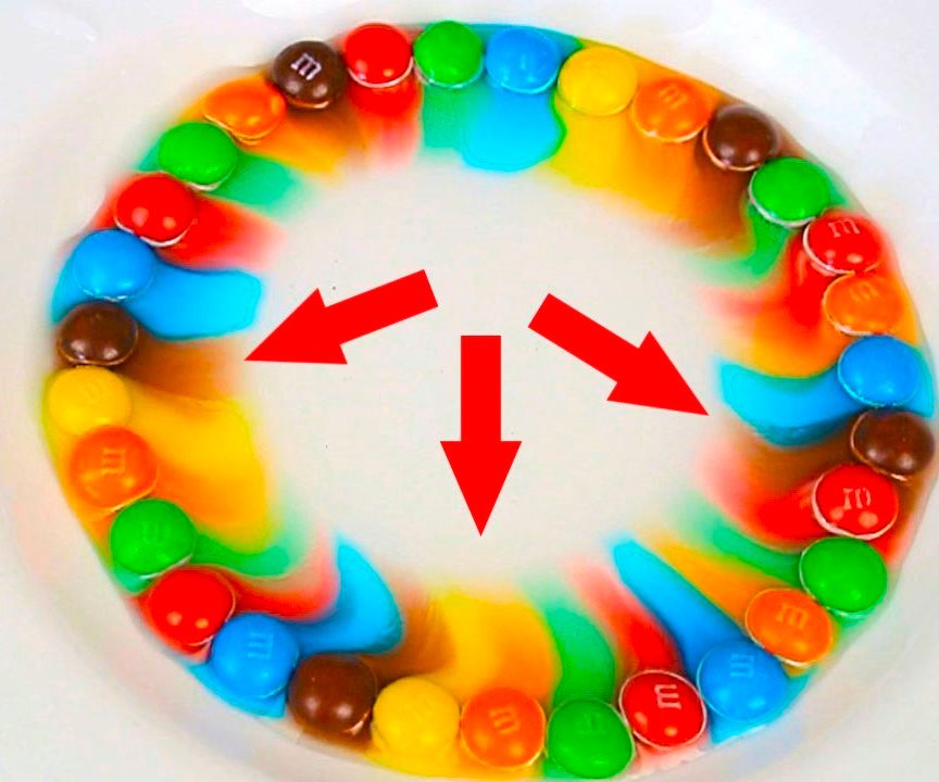 M&M's Science -  Crazy Science (Rainbow)