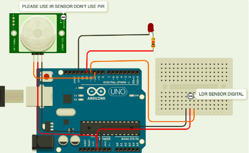 CONNECTIONS OF PROJECT