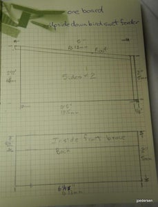Plans