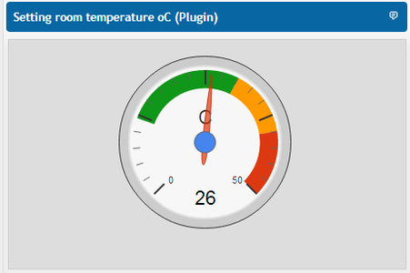 Measure Temperature With Arduino Ethernet + DS18B20 + Thingspeak