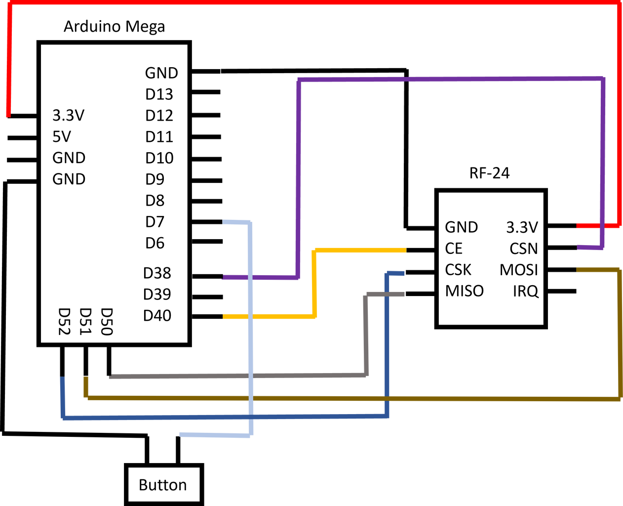 Remote Control Light Switch : 10 Steps (with Pictures) - Instructables