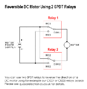 Connect the Relay Module to the Camper