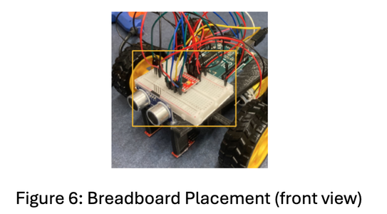 Assembly + Code Upload