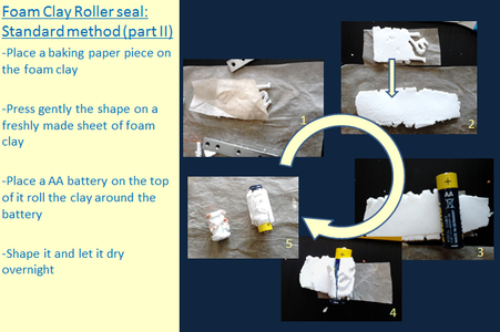 Making the Standard Roller Seal- Part II-