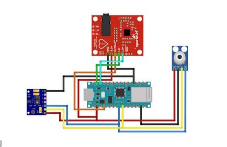 Remote Health Care Monitoring System Based on Arduino Nano33 IOt and ...