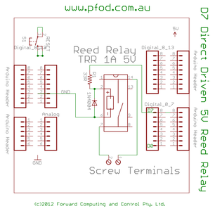 Home Automation - How to Add Relays to Arduino : 10 Steps - Instructables