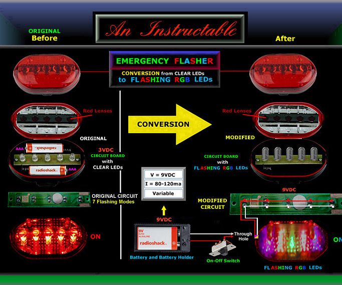 EMERGENCY RGB LED FLASHER