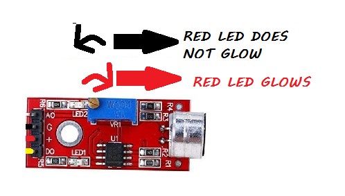 Adjust the Sensitivity of the Sound Sensor
