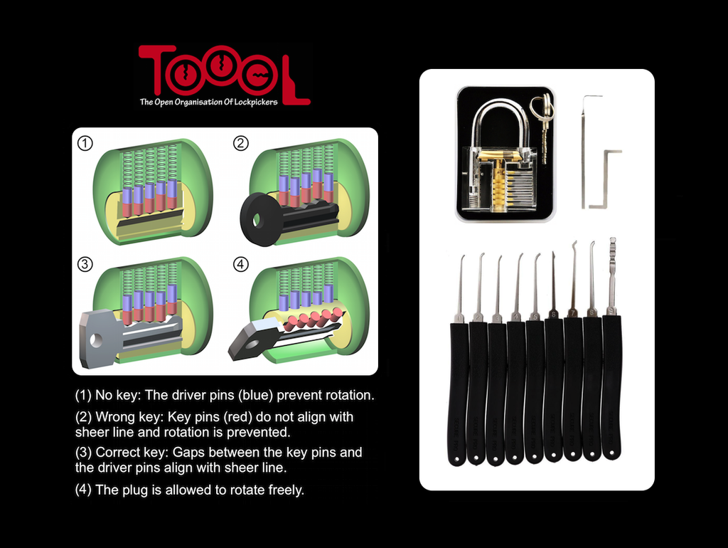 HackerBox 0057: Safe Mode : 9 Steps - Instructables