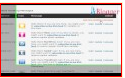 How to Give or Manage Admin Access for Different User Roles Using Capability Manager Plugin