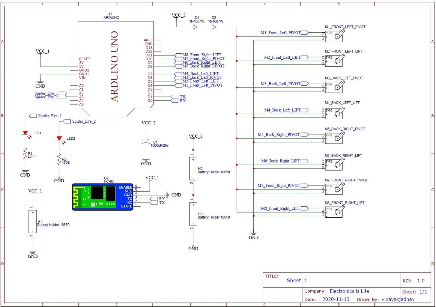 DIY || How to Make a Spider Robot Which Can Be Controlled Using ...