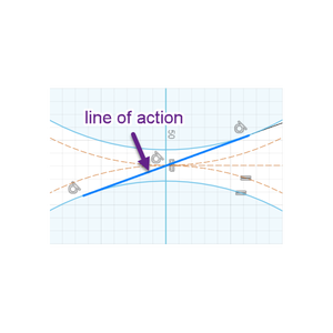 Background, Useful Terms to Know