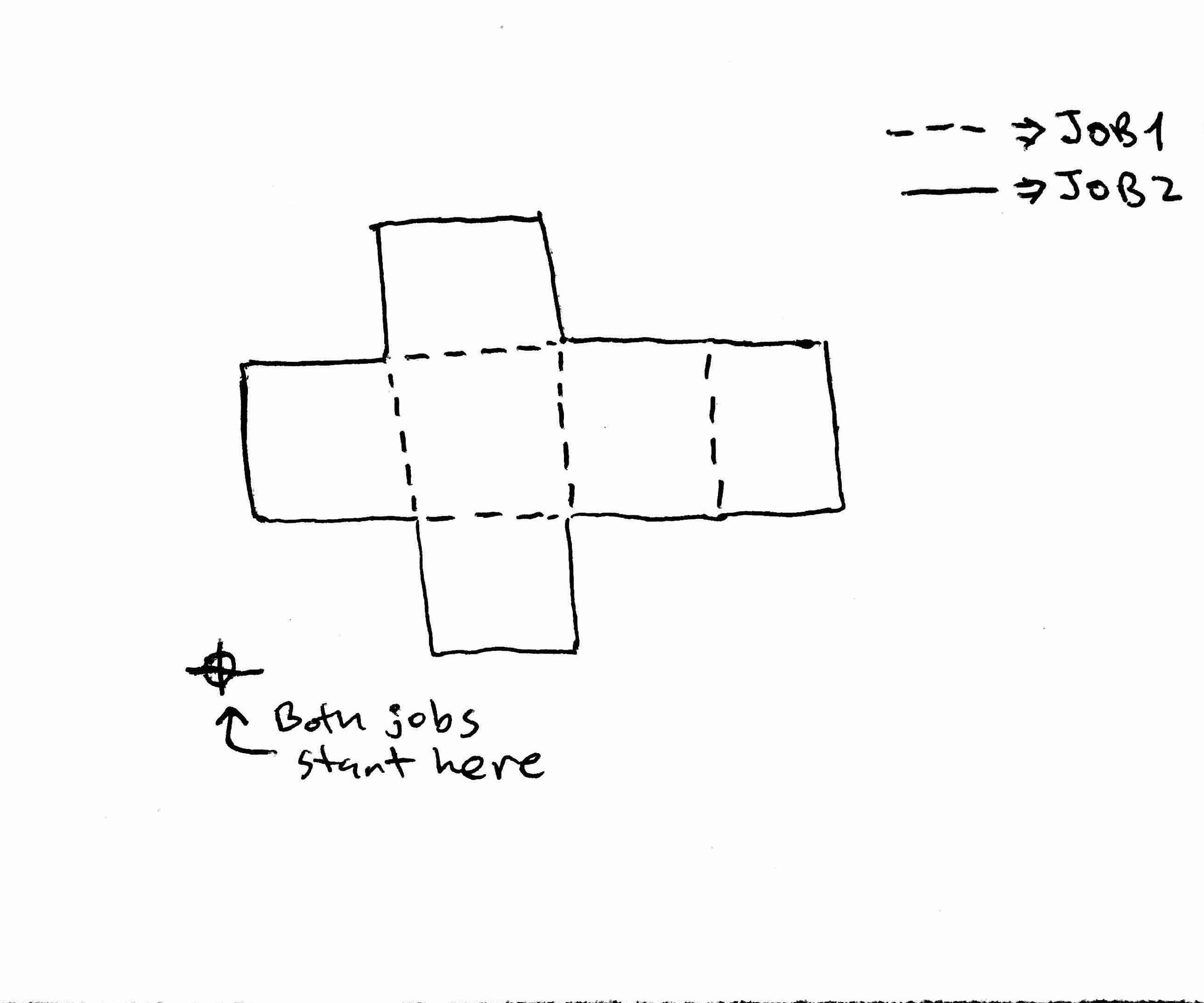 Pier 9 Guide: How to Register Omax Waterjet Jobs to the Same Origin