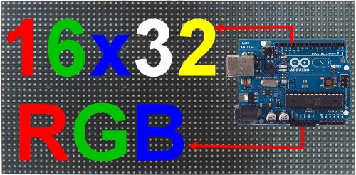 Arduino Based RGB Matrix LED Tester