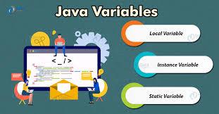 How to Declare, Initialize, and Use Variables in Java : 10 Steps ...