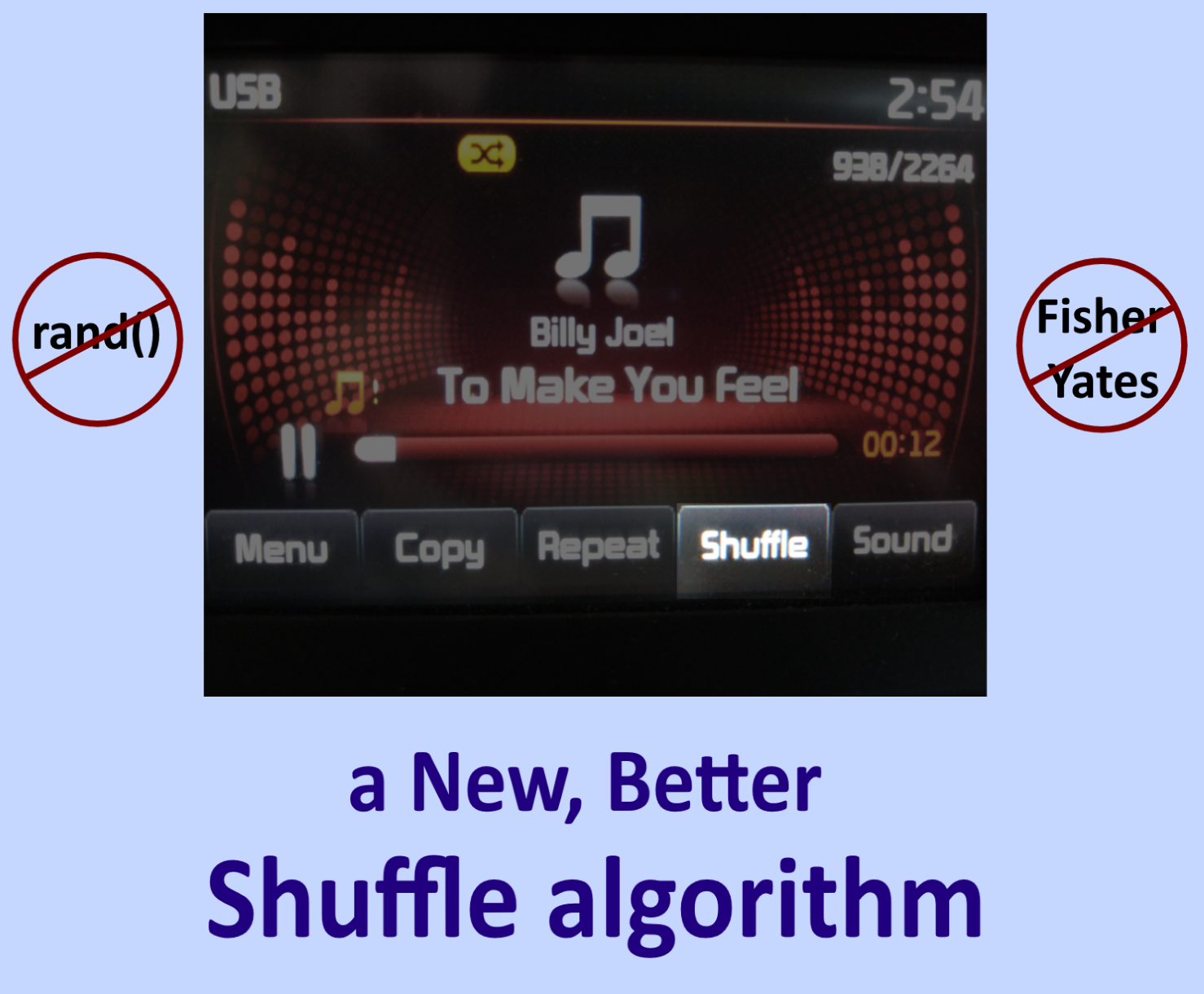 Miller Shuffle Algorithm