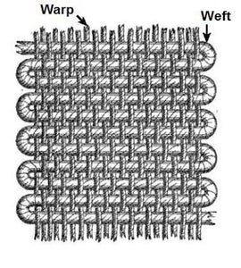 Making the Wefts 