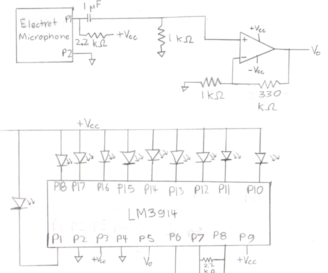Environmental Audio Loudness Meter