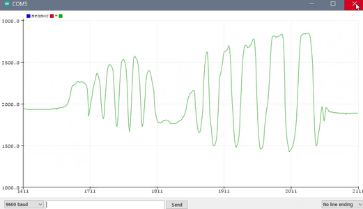 Find the Motion and Direction of the Hall Effect Sensor